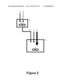 ADDITIVE FOR MAXIMIZING LIGHT OLEFINS IN FCC AND PROCESS FOR PREPARATION THEREOF diagram and image