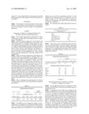 ADDITIVE FOR MAXIMIZING LIGHT OLEFINS IN FCC AND PROCESS FOR PREPARATION THEREOF diagram and image