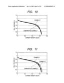 PRODUCTION METHOD OF CATALYST LAYER diagram and image