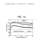 PRODUCTION METHOD OF CATALYST LAYER diagram and image