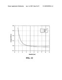 PRODUCTION OF CARBON NANOTUBES diagram and image