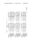 Reagents and Methods for miRNA Expression Analysis and Identification of Cancer Biomarkers diagram and image