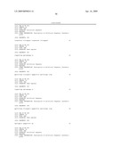 Reagents and Methods for miRNA Expression Analysis and Identification of Cancer Biomarkers diagram and image