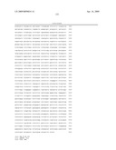 Reagents and Methods for miRNA Expression Analysis and Identification of Cancer Biomarkers diagram and image