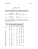 Reagents and Methods for miRNA Expression Analysis and Identification of Cancer Biomarkers diagram and image