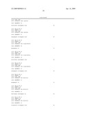 Reagents and Methods for miRNA Expression Analysis and Identification of Cancer Biomarkers diagram and image