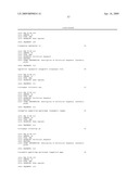 Reagents and Methods for miRNA Expression Analysis and Identification of Cancer Biomarkers diagram and image