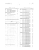 OLIGONUCLEOTIDE ARRAYS FOR HIGH RESOLUTION HLA TYPING diagram and image