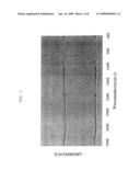 Aqueous fluoride compositions for cleaning semiconductor devices diagram and image