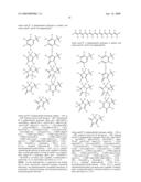 SYNTHESIS OF CAROTENOID ANALOGS OR DERIVATIVES WITH IMPROVED ANTIOXIDANT CHARACTERISTICS diagram and image