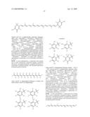 SYNTHESIS OF CAROTENOID ANALOGS OR DERIVATIVES WITH IMPROVED ANTIOXIDANT CHARACTERISTICS diagram and image