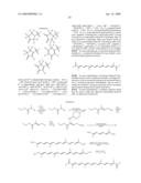 SYNTHESIS OF CAROTENOID ANALOGS OR DERIVATIVES WITH IMPROVED ANTIOXIDANT CHARACTERISTICS diagram and image