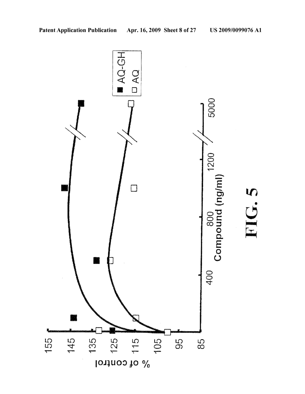 OBG3 Globular Head and Uses Thereof - diagram, schematic, and image 09