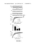 TREATMENT OF RETT SYNDROME AND OTHER DISORDERS diagram and image