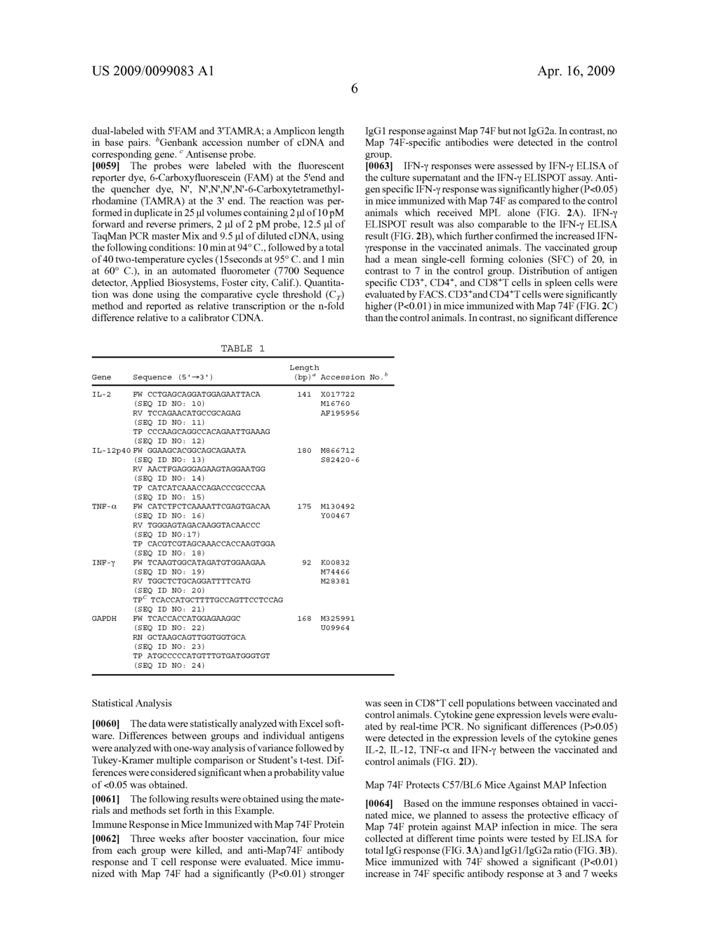 COMPOSITIONS FOR ELICITING AN IMMUNE RESPONSE AGAINST MYCOBACTERIUM AVIUM SUBSPECIES PARATUBERCULOSIS - diagram, schematic, and image 29