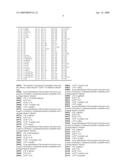 DIOXOLANE THYMINE PHOSPHORAMIDATES AS ANTI-HIV AGENTS diagram and image