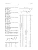 DIOXOLANE THYMINE PHOSPHORAMIDATES AS ANTI-HIV AGENTS diagram and image