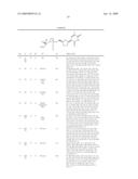 DIOXOLANE THYMINE PHOSPHORAMIDATES AS ANTI-HIV AGENTS diagram and image