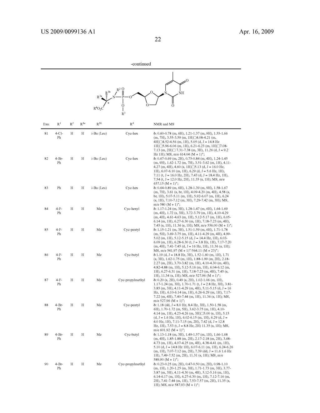 DIOXOLANE THYMINE PHOSPHORAMIDATES AS ANTI-HIV AGENTS - diagram, schematic, and image 23