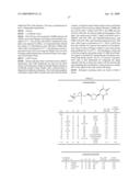 DIOXOLANE THYMINE PHOSPHORAMIDATES AS ANTI-HIV AGENTS diagram and image