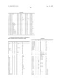 DIOXOLANE THYMINE PHOSPHORAMIDATES AS ANTI-HIV AGENTS diagram and image