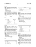 Modified Release Pharmaceutical Compositions and Processes Thereof diagram and image