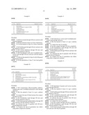 Modified Release Pharmaceutical Compositions and Processes Thereof diagram and image