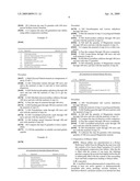 Modified Release Pharmaceutical Compositions and Processes Thereof diagram and image