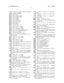 6-SUBSTITUTED 2,3,4,5-TETRAHYDRO-1H-BENZO[D]AZEPINES AS 5-HT2C RECEPTOR AGONISTS diagram and image