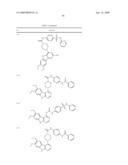 Protein Kinase Inhibitors diagram and image