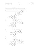 Protein Kinase Inhibitors diagram and image