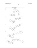 Protein Kinase Inhibitors diagram and image