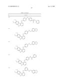 Protein Kinase Inhibitors diagram and image