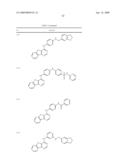 Protein Kinase Inhibitors diagram and image