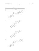 Protein Kinase Inhibitors diagram and image