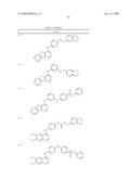 Protein Kinase Inhibitors diagram and image