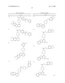 Protein Kinase Inhibitors diagram and image