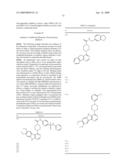 Protein Kinase Inhibitors diagram and image