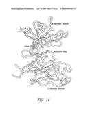 Protein Kinase Inhibitors diagram and image