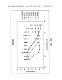 Protein Kinase Inhibitors diagram and image