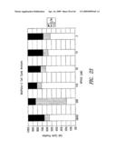 Protein Kinase Inhibitors diagram and image