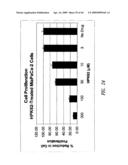 Protein Kinase Inhibitors diagram and image