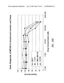 Protein Kinase Inhibitors diagram and image