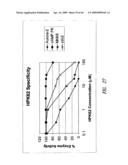 Protein Kinase Inhibitors diagram and image