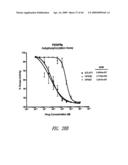 Protein Kinase Inhibitors diagram and image