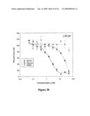 Protein Kinase Inhibitors diagram and image