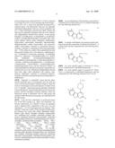 Protein Kinase Inhibitors diagram and image