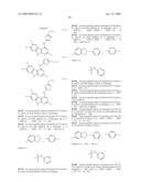 Protein Kinase Inhibitors diagram and image