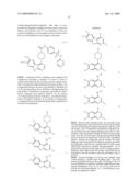 Protein Kinase Inhibitors diagram and image