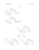 Protein Kinase Inhibitors diagram and image